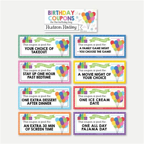 Printable Birthday Coupon Template Editable Gift Voucher - Etsy UK