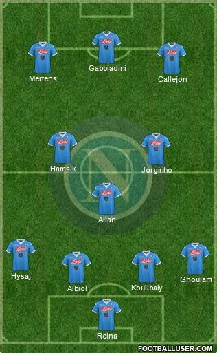 Napoli Lineup / Serie A: Napoli vs Milan - Lineups, Preview and ...