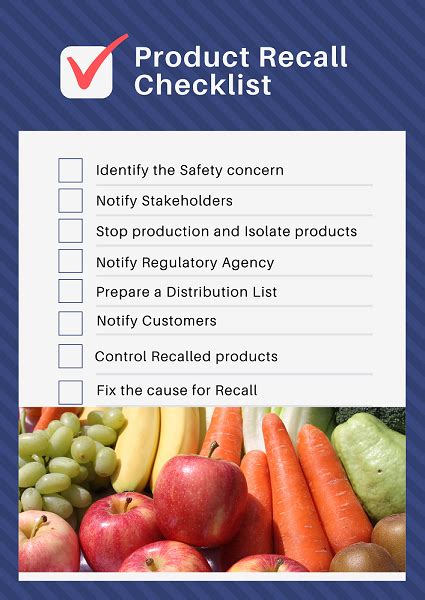 Understanding Food Recalls- What you Ought to Know