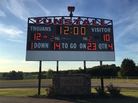 Scoreboards, Videoboards, Scoring Tables | VA, NC, MD, WDC, WV | Time Technologies, Inc.