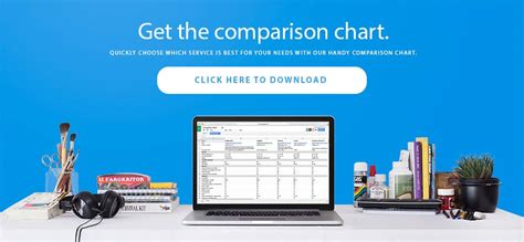 Best Cloud Storage 2017: Dropbox vs Google Drive vs OneDrive vs iCloud ...