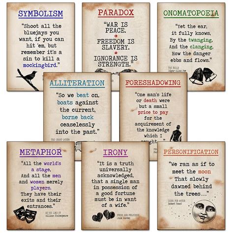 Literary Terms Posters. Discount Classroom Bundle. Literary Quote Print. Fine Art Paper ...