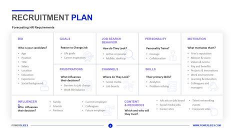 Membership Recruitment Plan Template - prntbl.concejomunicipaldechinu.gov.co