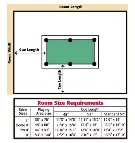 Pool Table Room Size - bestroom.one