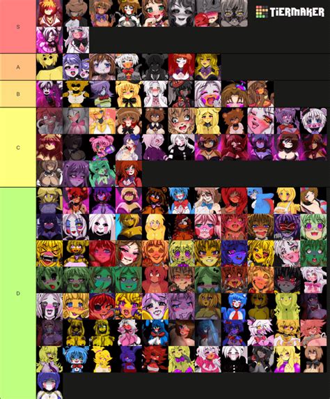 Fnia Characters Tier List But It Revolves Around The Designs. : r/fnia_