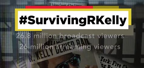 'Surviving R. Kelly Part 2': What to Expect and Where to Watch