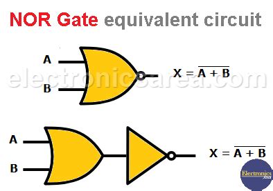 nor gate circuit diagram - Circuit Diagram