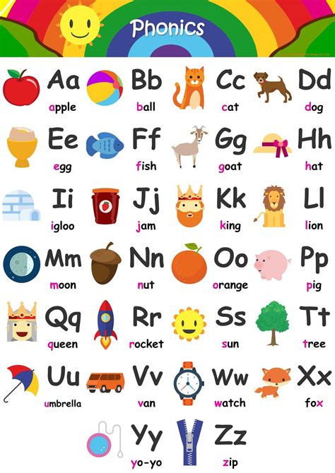 Alphabet Flashcards - Teach A-Z