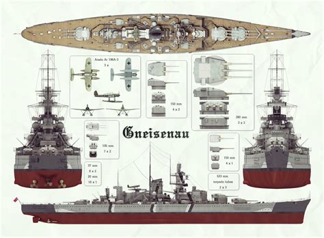 Aavo Teder - Battleship Gneisenau