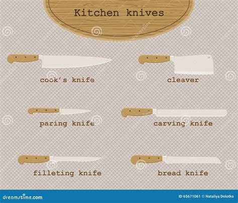 Vector kitchen knives stock vector. Illustration of menu - 65671061