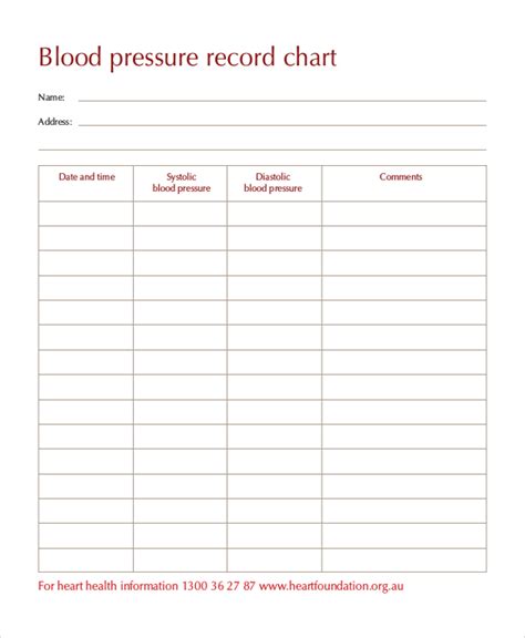 Printable Blood Pressure Chart | room surf.com