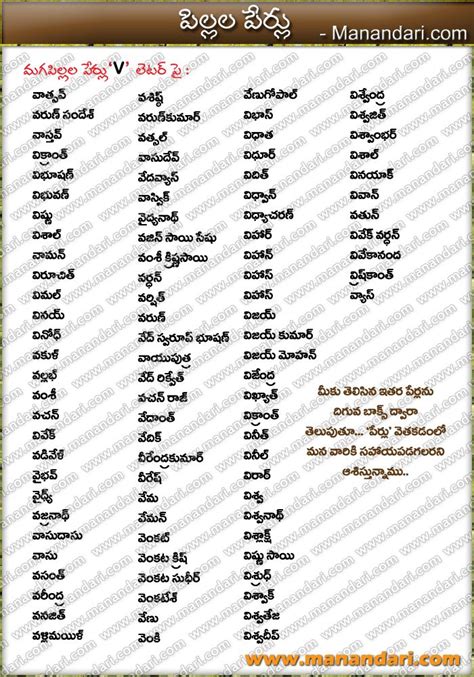 Baby boy names in telugu starting with letter a pdf - lasopavote