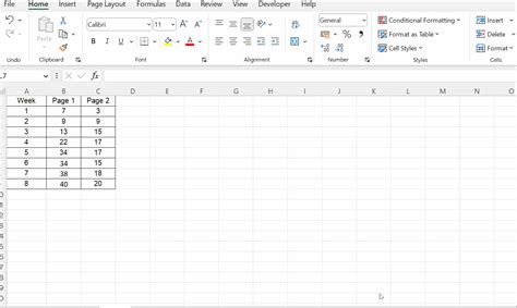How to Make a Graph in Excel | AOLCC