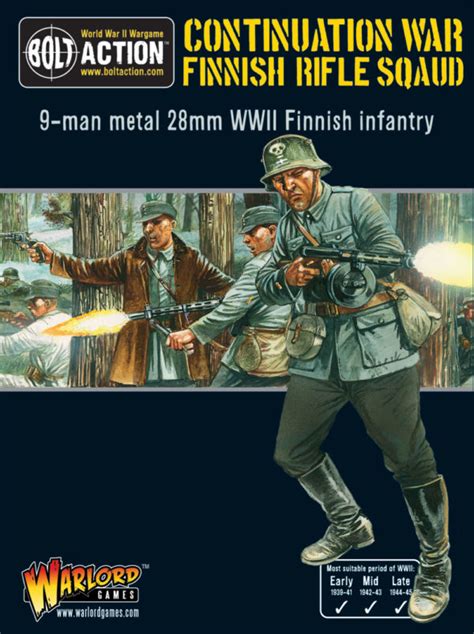 New: Continuation War Finnish Rifle Squad - Warlord Games