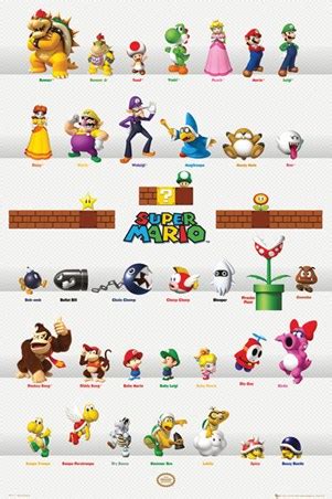 Super Mario Character Chart, Nintendo's Super Mario - PopArtUK