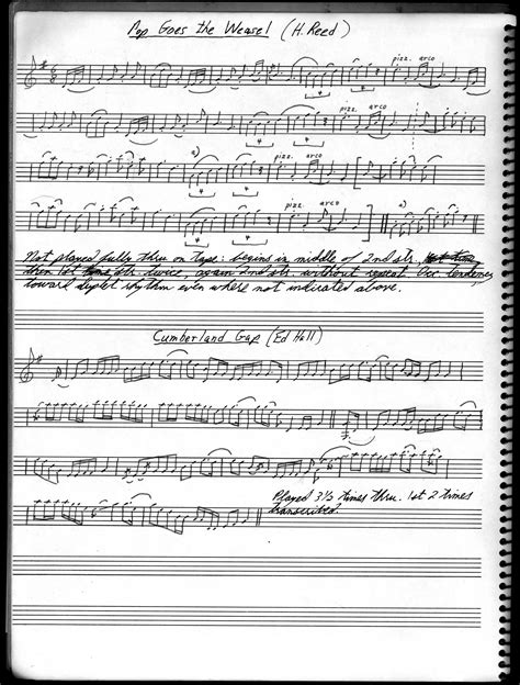 Pop Goes the Weasel [music transcription] | Library of Congress