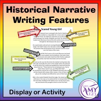 Persuasive Essay: Historical narrative essay