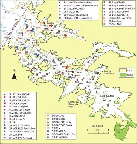 Distribution of biotopes recorded during the 2015 SCM video survey. | Download Scientific Diagram