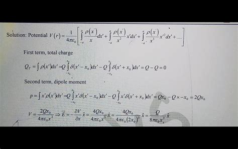 Electromagnetic theory