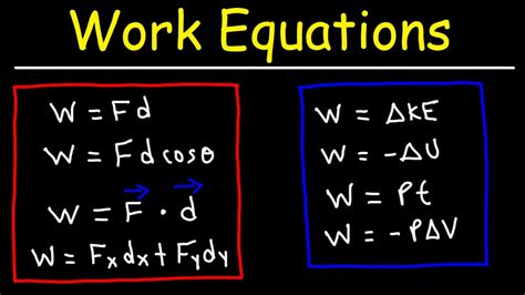 Work, Energy, & Power - Formulas and Equations - College Physics - YouTube