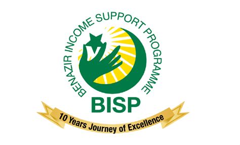 Benazir Income Support Program BISP Jobs 2021 Latest – www.bisp.gov.pk