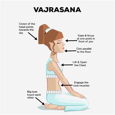 Contact Support | Yoga asanas, Yoga benefits, Yoga help