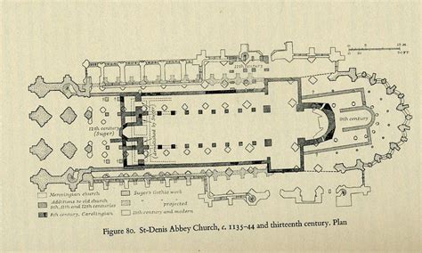 Saint Denis, floor plan, Gothic art and architecture