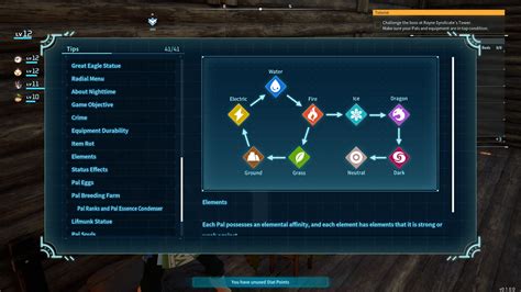 Palworld Element Chart - All Pal types – Destructoid