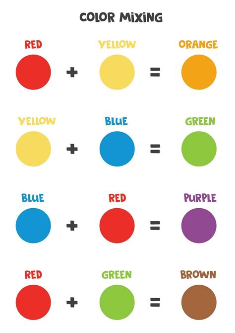 my colour mixing chart mistura de cores de tintas cores de tinta - srok registracii domena ...