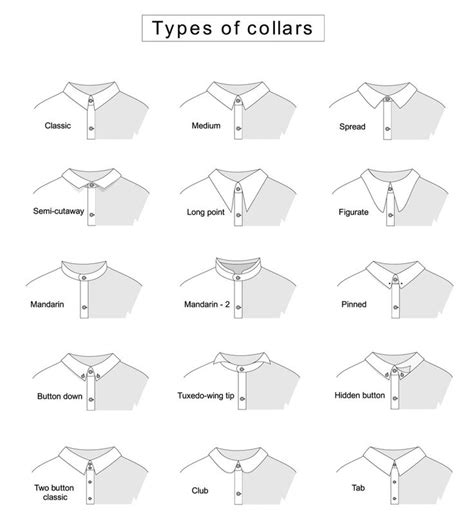 18 Different Types of Shirt Collars – Do You Know Them All? | Types of ...