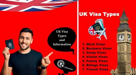 UK Visa Types and Information – Which One is Right for You? - Worldwide ...