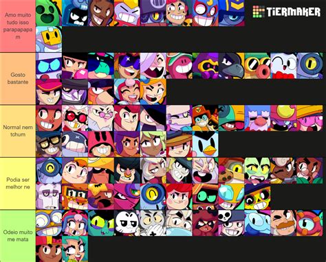 Brawl Stars Voice Lines Tier List (Community Rankings) - TierMaker