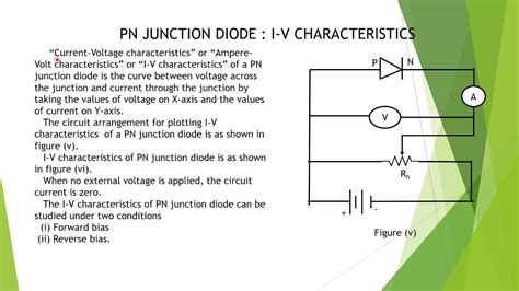 Circuit Diagram Pn Junction Diode Characteristics