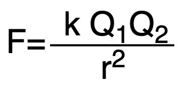 What is Lattice Energy? | ChemTalk