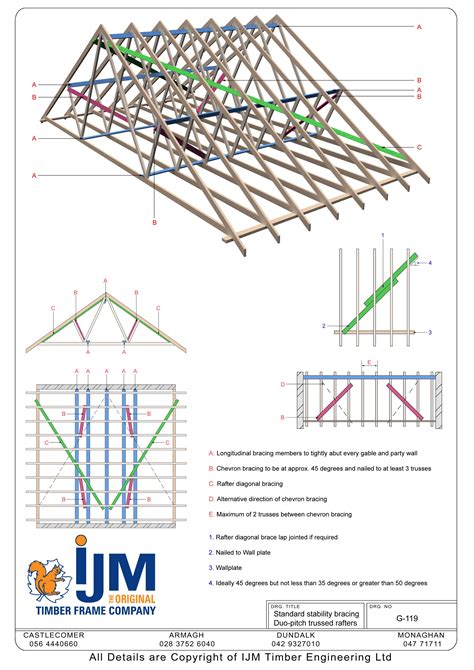 Roof Truss Bracing Diagram - diagramwirings