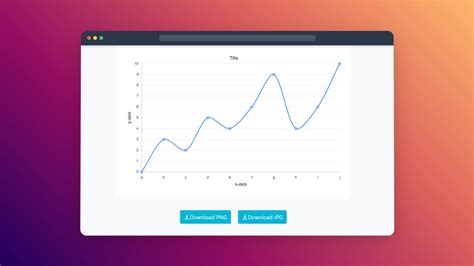 Line Graph Maker | Create a line chart for free