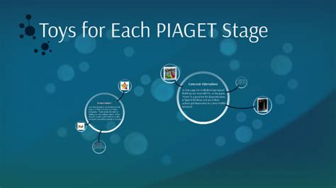 Toys for Each PIAGET Stage by Jeff Kwiecinski on Prezi