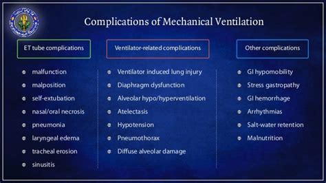 Mvss part v weaning & liberation from mechanical ventilation