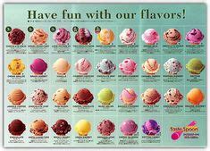 Baskin Robbins flavors available in South Korea | Baskin-Robbins ...