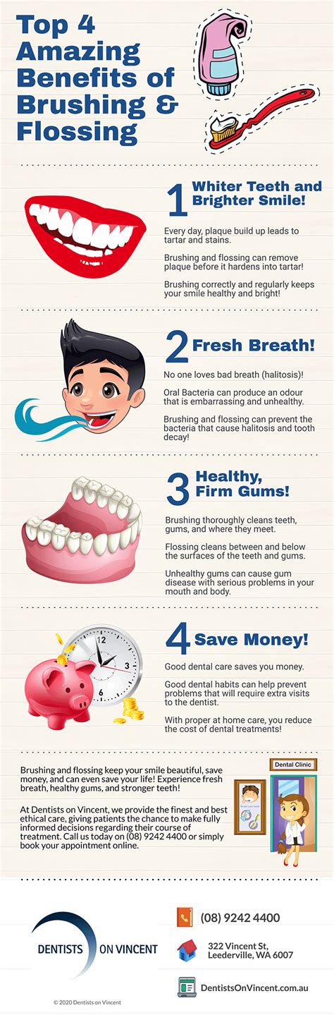 Top 4 Amazing Benefits of Brushing & Flossing