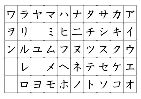 カタカナのきれいな書き方は？コツや注意点を紹介 - 一般社団法人日本代筆屋協会