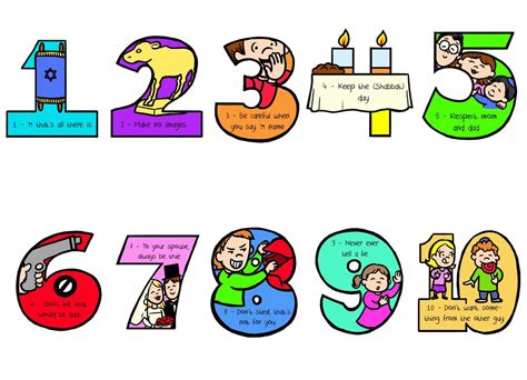 Ten Commandments Clipart at GetDrawings.com | Free for personal use Ten ...