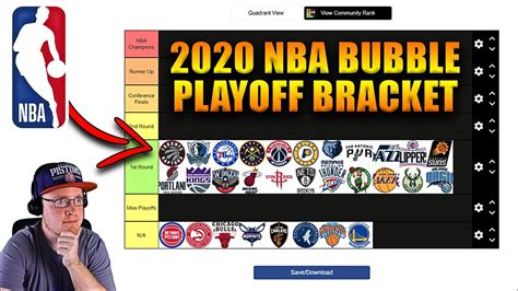 Download Nba Playoff 2020 Bracket Updated Background – Info terkini