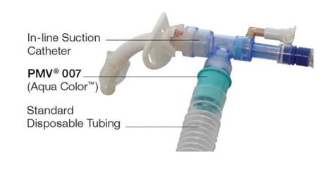 Ventilator Application Of Speaking Valves | Tracheostomy Education