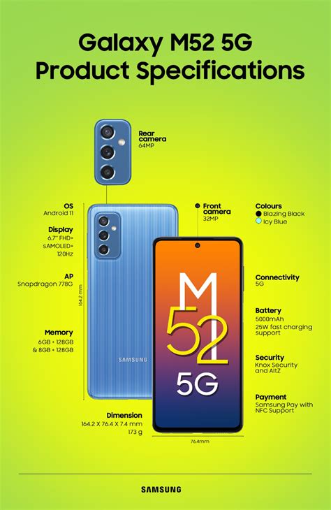 [Infographic ] What makes the Galaxy M52 5G the Leanest Meanest Monster ...