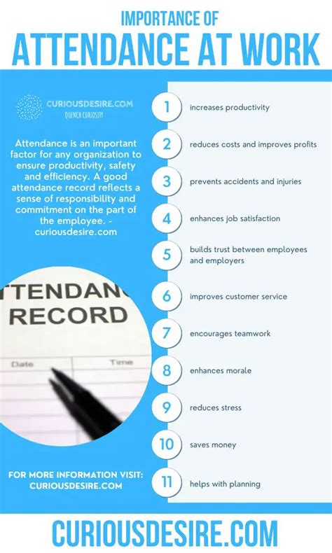 Importance Of Attendance At Work - 15 Reasons | Curious Desire