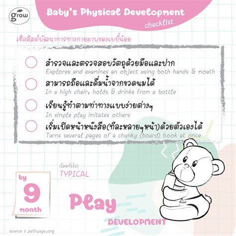 Infographic of Baby checklist :: Behance