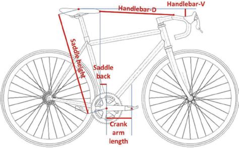 Bike Saddle Height Chart