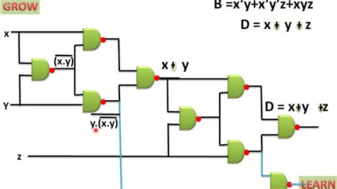 [DIAGRAM] Logic Diagram Using Nand Gates Only - MYDIAGRAM.ONLINE