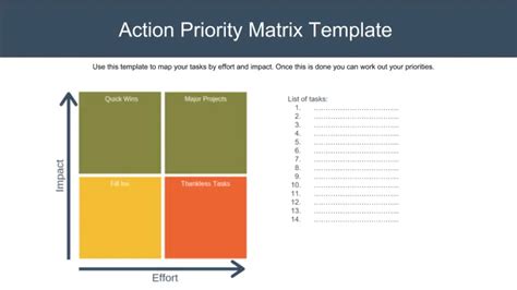 Project priority matrix example - stuffxoler